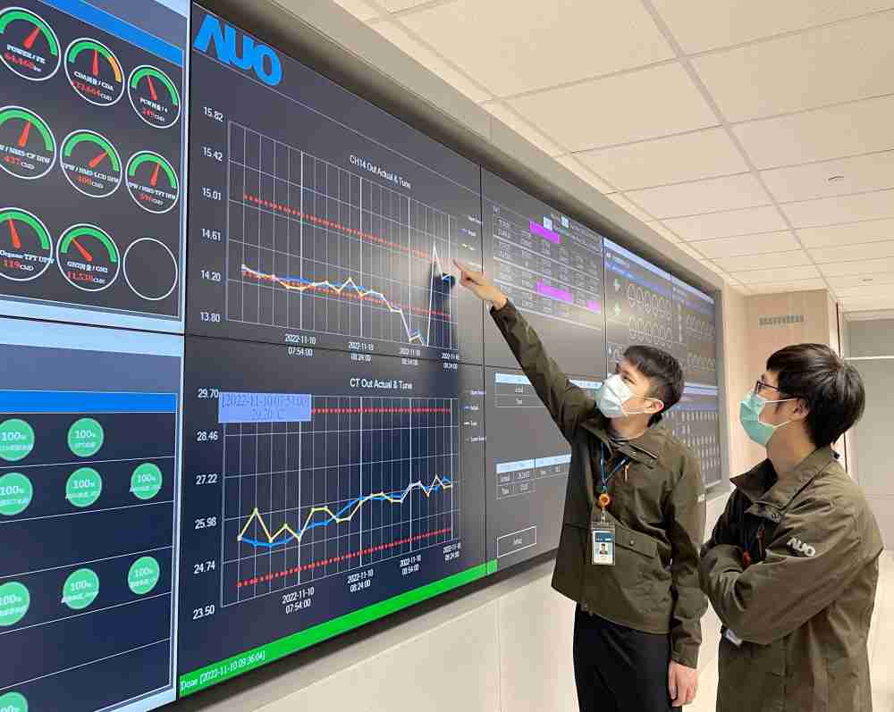 银河集团透过智慧化能源管理，，实时监控以及应对异常状态下的能源与资源消耗