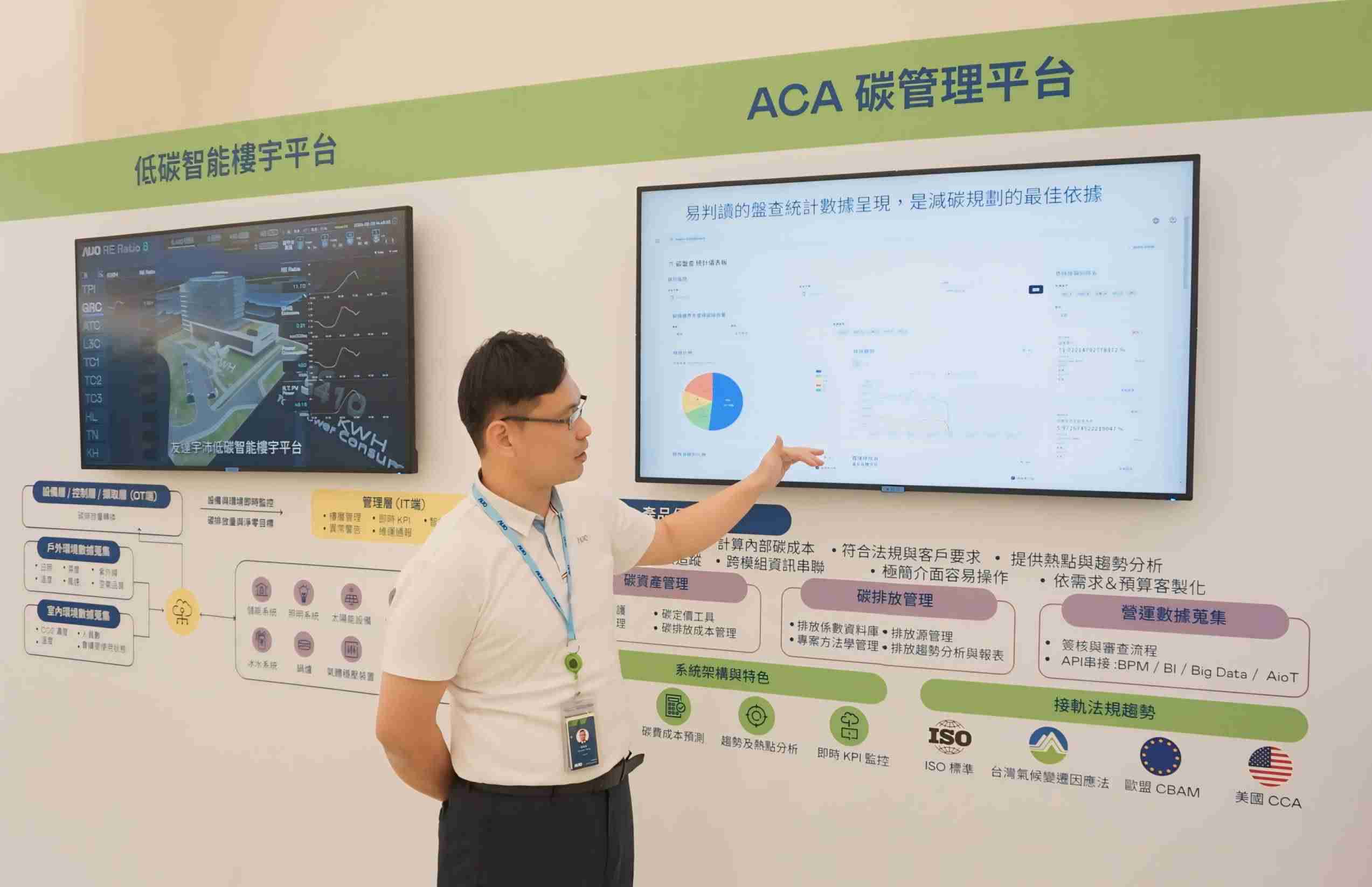 银河集团宇沛ACA碳管理平台扩增应用模块，，，，协助企业优化碳管理效率，，，，实现净零碳排目标