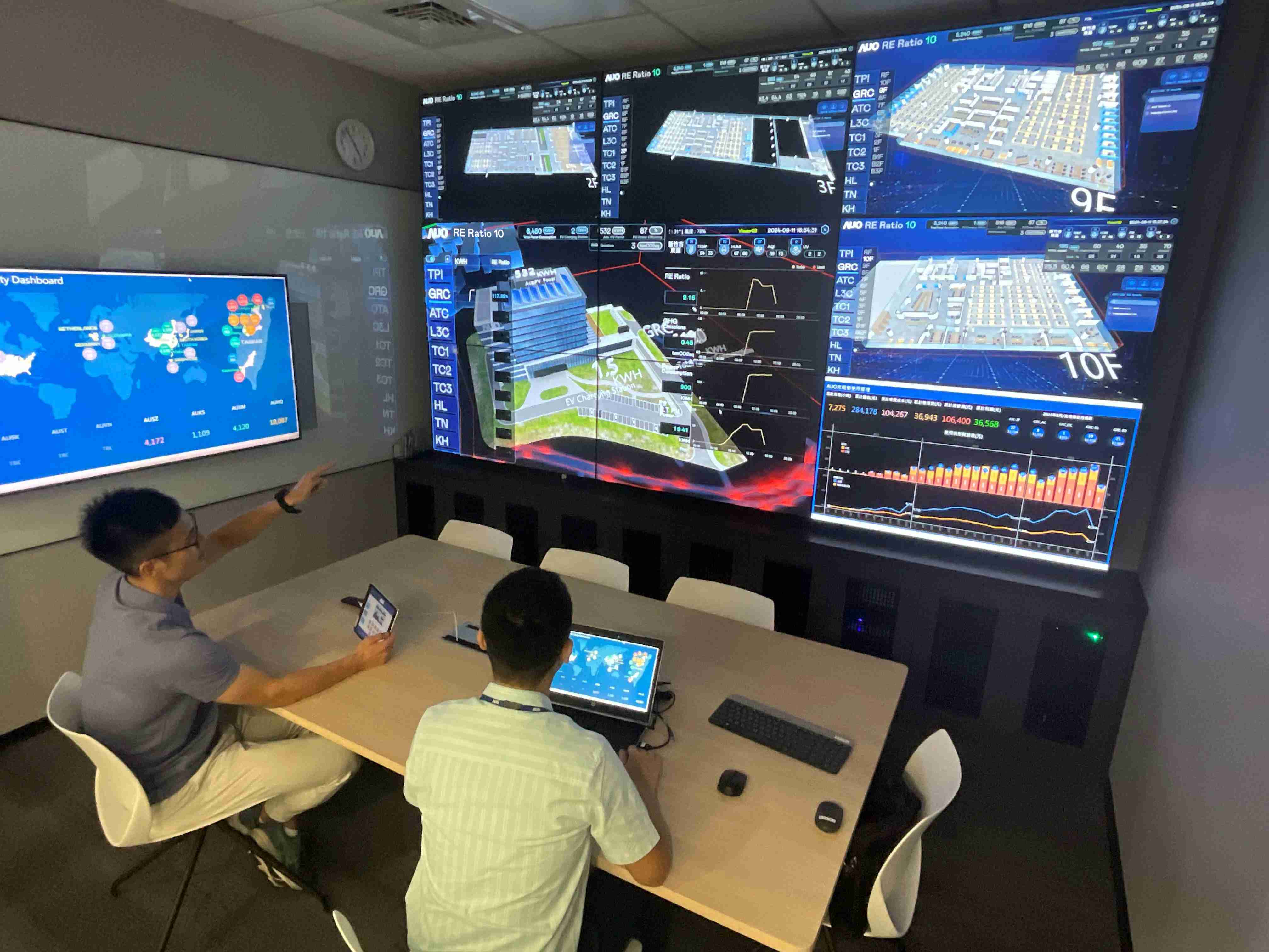 银河集团透过子公司银河集团宇沛之多任务智能楼宇系统，，实时监控空调、、、照明、、、绿电的运作情形，，，提升用电管理效能，，，，进行用电优化与耗能设备汰换等节能减碳措施